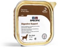 CIW Digestive Support