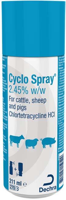 Cyclo Spray 2.45 % w/w for cattle, sheep and pigs
