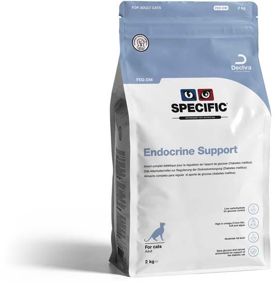 FED-DM Endocrine support