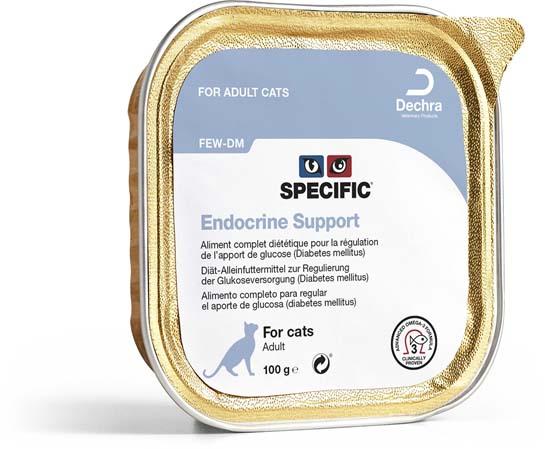 FEW-DM Endocrine support